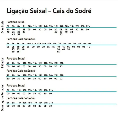 Casa Da Baia * אמורה
